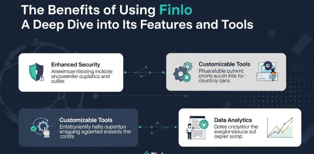 Finlo